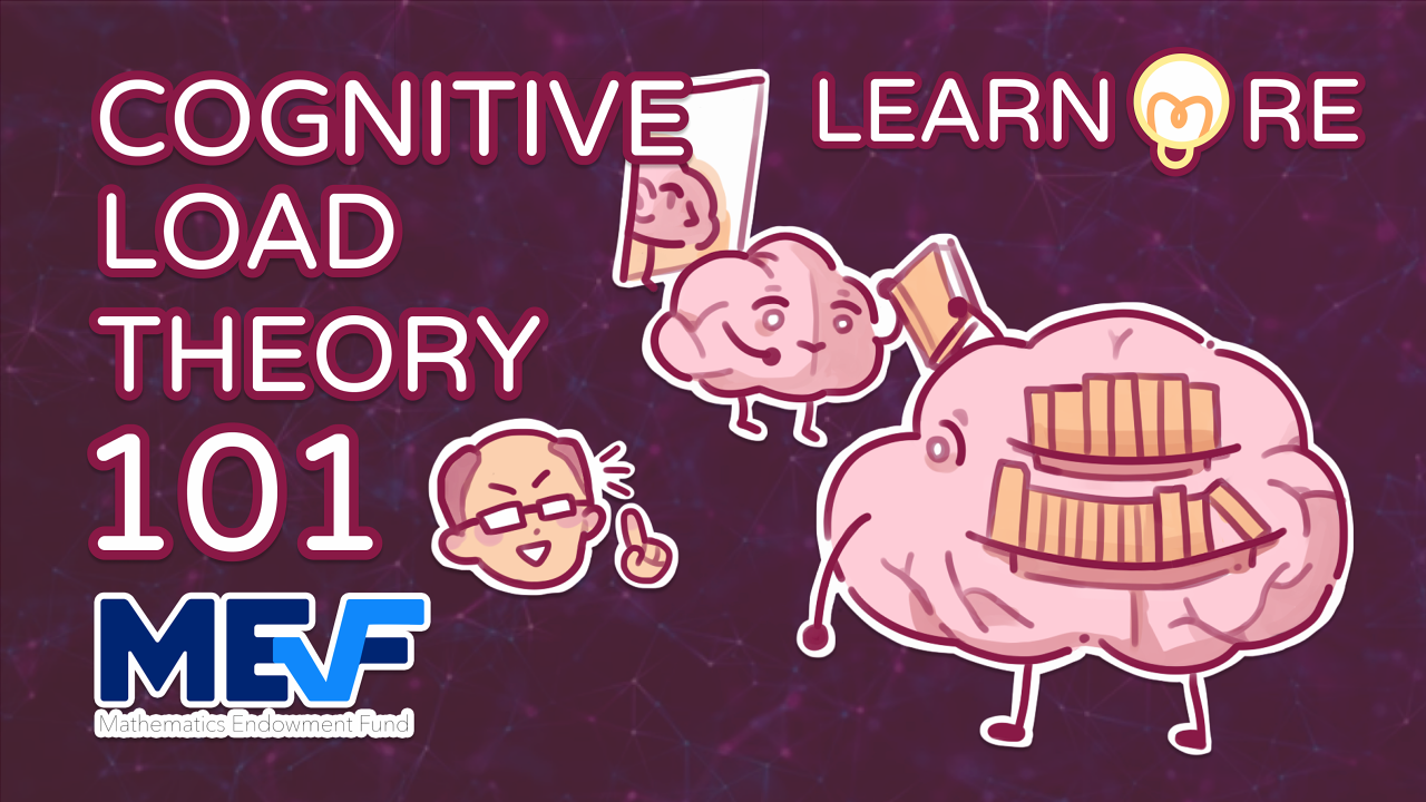 Cognitive Load Theory